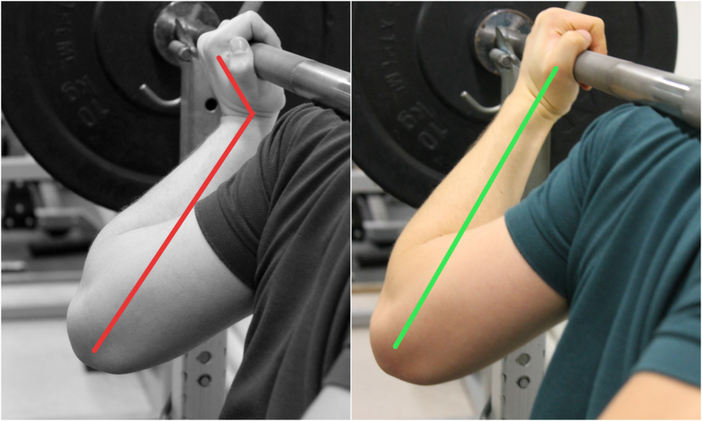 Abgeknickte und korrekte Handgelenke