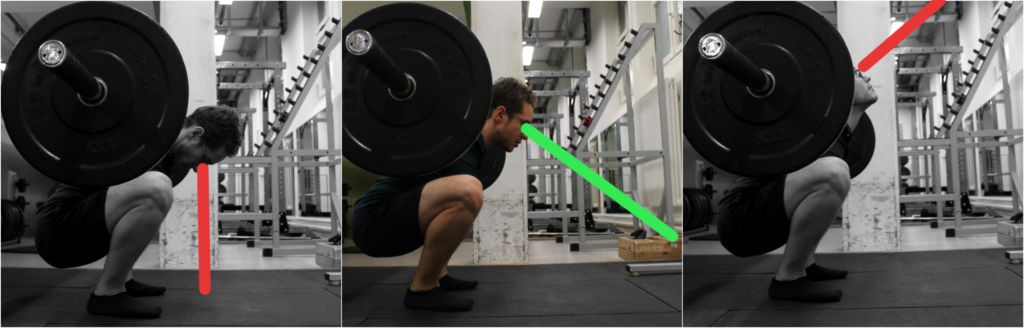 Kopfposition beim Kniebeugen richtig und falsch - markiert