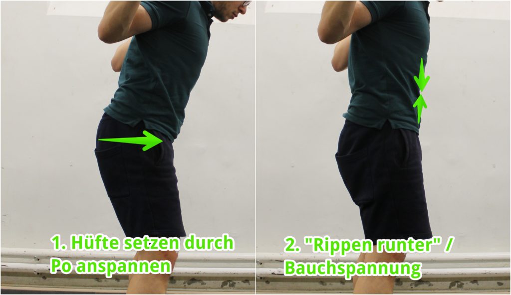 Bracing und Bauchspannung markiert